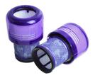 2 ks HEPA filtrer pre Dyson V11 a V15