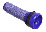 Alternatívny motorový filter Dyson DC 33