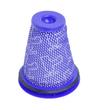 Filter Dyson Big Ball Multifloor 2