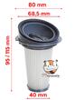 HEPA filter SVX 032HF pre vysávače Sencor SVC 8936TI