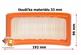Motorový filter Kärcher pre DS 5500, 5600 a 5800