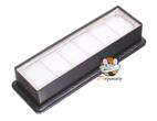 Súprava filtrov Zelmer Aquario 919 a Aquawelt 919