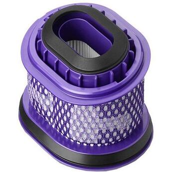 Dyson filter pre robotický vysávač 360 VisNav