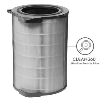 EFDCLN6E filter jemných prachových častíc Electrolux PURE A9