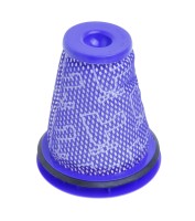 Filter Dyson Big Ball Multifloor 2