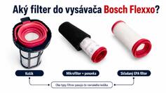 Aký filter do AKU vysávača Bosch Flexxo?